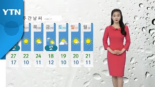 [날씨] 내일 무더위 계속...밤부터 모레 새벽 전국 '많은 비' / YTN