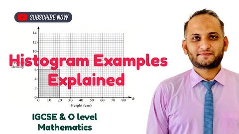 IGCSE 0580 Mathematics | Drawing & Interpreting Histograms | Frequency from Histogram Explained