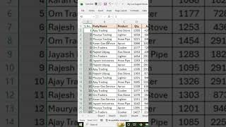 Restore Sorted Data of Excel #excelmagictrick