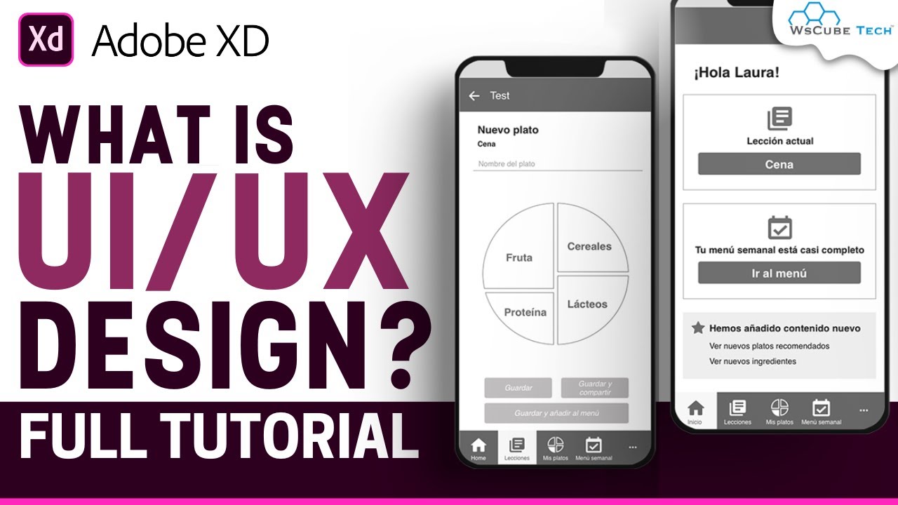 What is UI/UX Design in Hindi | User Experience Vs User Interface ...
