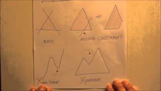 The Simplex Algorithm