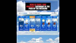 Here is your 7-Day Forecast
