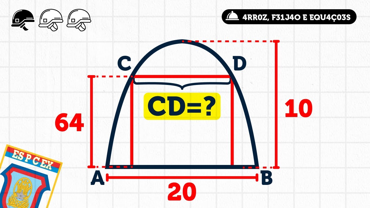 EsPCEx - Desafio da Parábola!