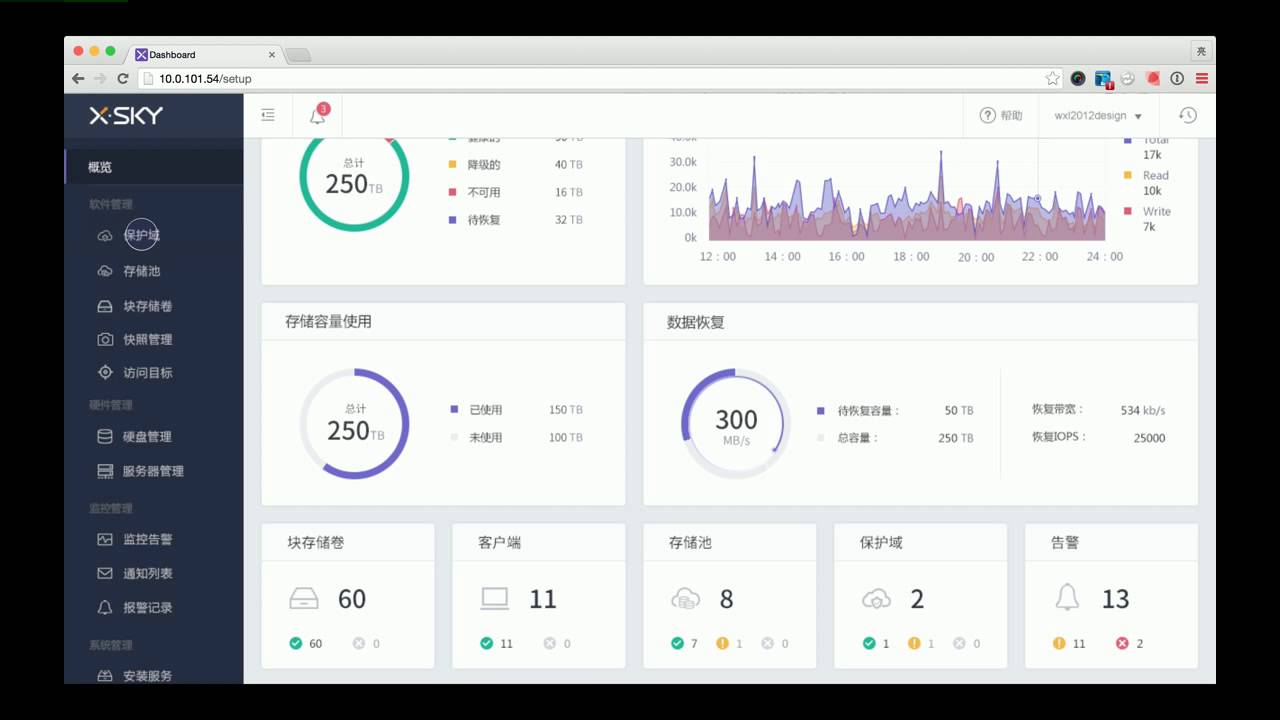 intel storage builder XSKY