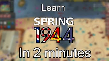 Learn Spring:1944 in 2 minutes