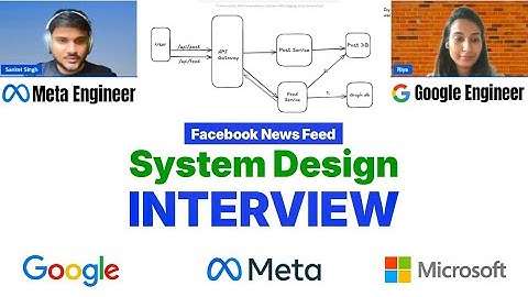 Facebook News Feed System Design | Mock Interview FAANG 2025