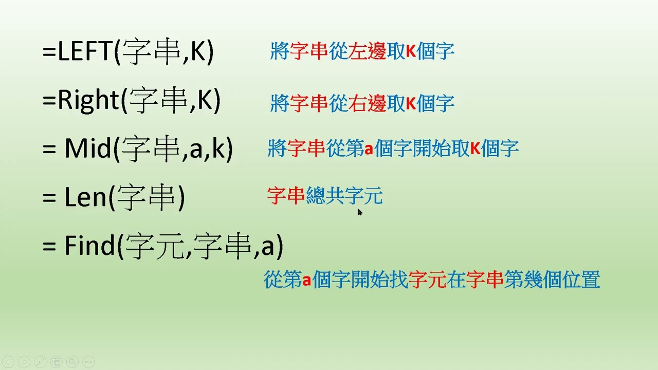 Excel教學 40 文字函數、FIND函數、LEN函數、LEFT函數、RIGHT函數、MID函數