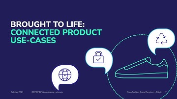 How a Digital ID Enables Connected Products: Cutting Edge Connected Product Cases enabled by atma.io