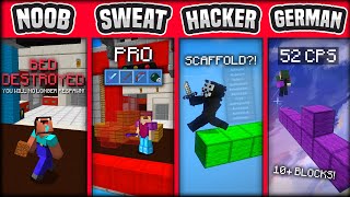 Types of PvPers