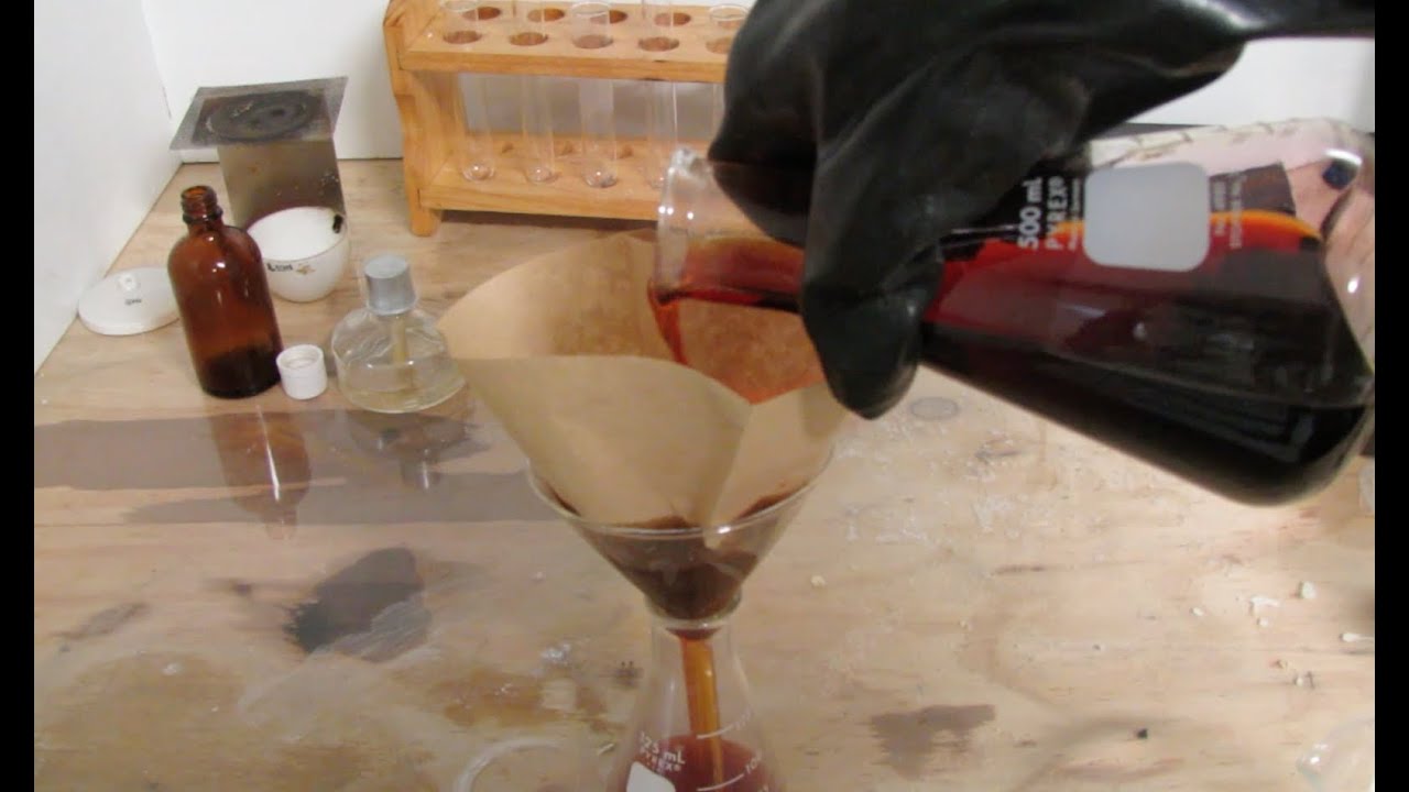 How Is Tincture Of Iodine Made