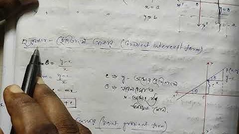 Straight Line 2D [Part 1], Class- xi by Nasim Sir