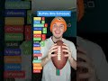 Buffalo bills schedule predictions shorts nfl nflfootball sports buffalobills predictions