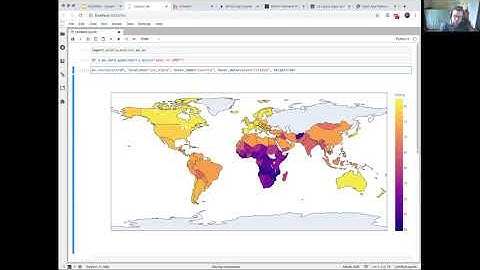 Plotly Express & Dash