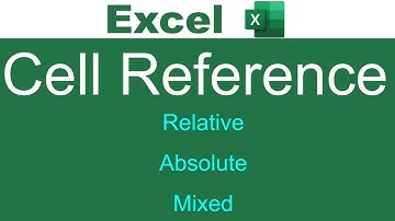 Excel  Relative and Absolute Cell References