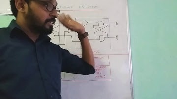 MASTER SLAVE S-R, J-K AND D FLIP FLOP