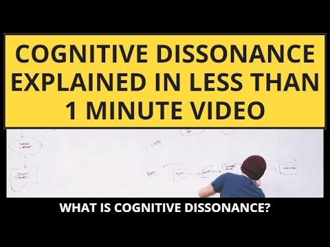 What is Cognitive Dissonance?