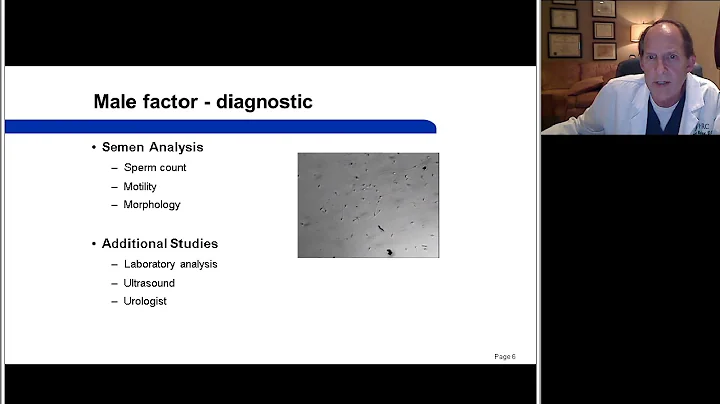 Dr. Jeffrey Nelson - Fertility 101 Webinar