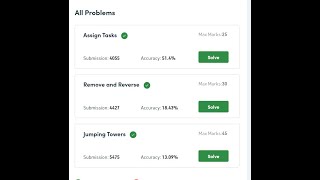 GFG MTS Internship Contest | All Solutions