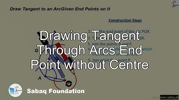 Drawing Tangent Through Arcs End Point without Centre, Math Lecture | Sabaq.pk