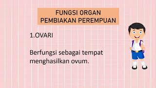 Pendidikan Sains Sosial dan Alam Sekitar ( KSSM PENDIDIKAN KHAS ) FUNGSI ORGAN PEMBIAKAN PEREMPUAN Pendidikan Sains Sosial dan Alam Sekitar ( KSSM PENDIDIKAN KHAS ) FUNGSI ORGAN PEMBIAKAN PEREMPUAN