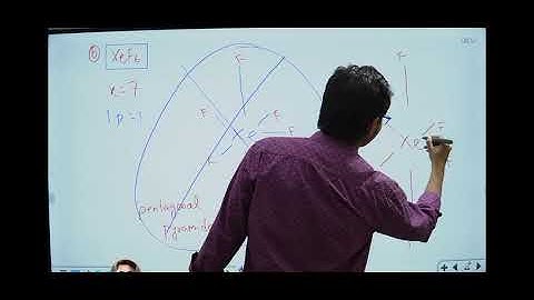 hybridization x=7 structure (XeF6)