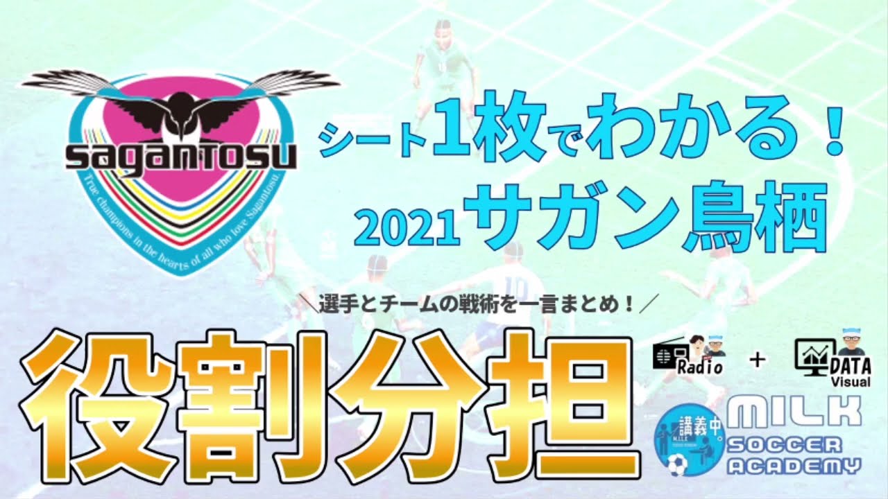 サガン鳥栖 変則フォーメーション成す個人 チームの役割分担を1枚絵で解説 Youtube