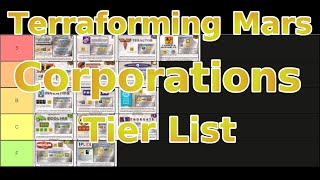 Terraforming Mars - Base Game Corporations Tier List