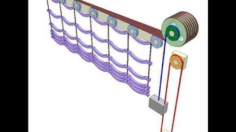Cable mechanism for controlling stage curtains 2