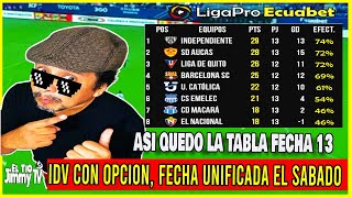 ¡Asi quedó la tabla de Posicion Fecha 13! 🚨 LigaPro Ecuador - FECHA 14 UNIFICADA SE JUEGA SABADO