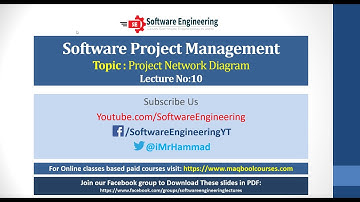 Project Network Diagram | Lecture 10 Software Project Management Hindi-Urdu