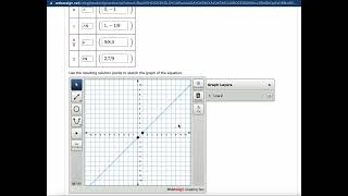 1.2 Graphing Linear Equation in WebAssign Example