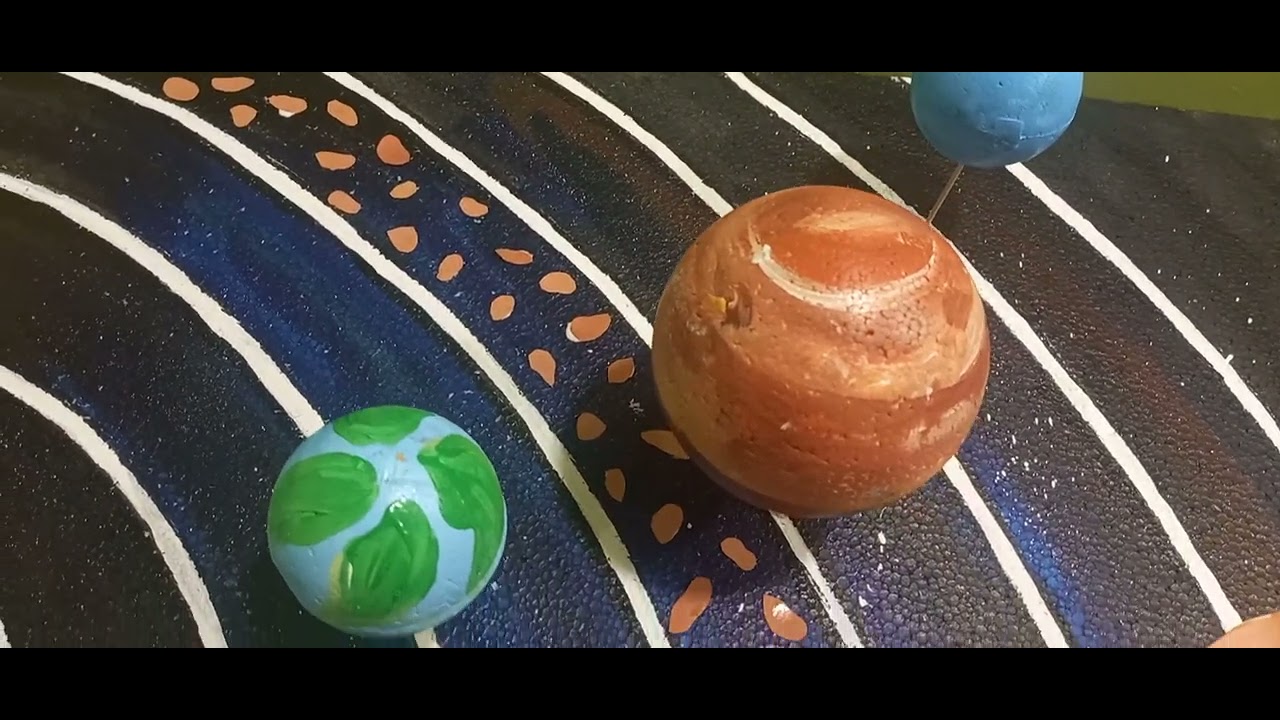 3d model of solar system - YouTube
