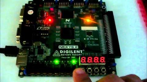 Mexchip - Curso VHDL - Sumador 4 bits esquemático