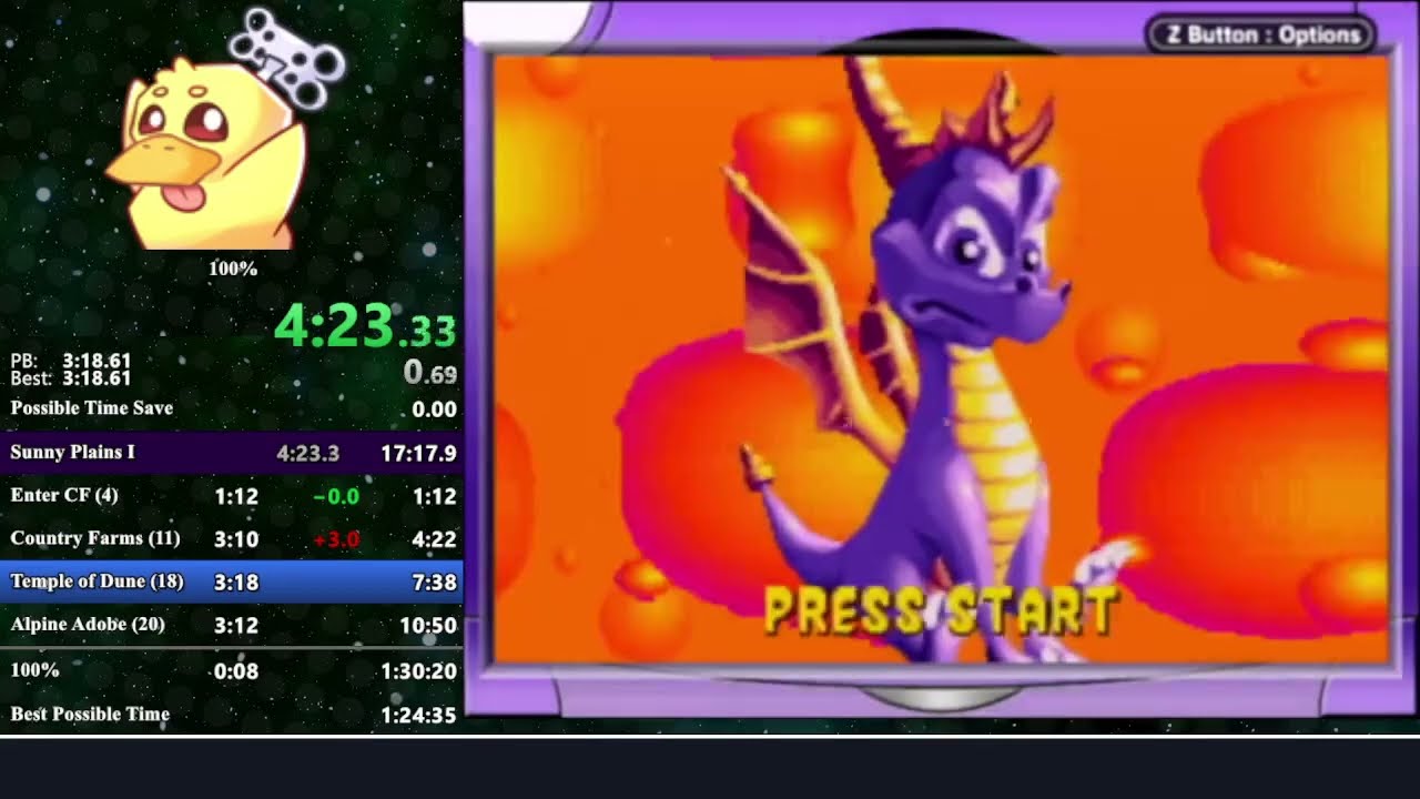 Spyro 2: Season of Flame 100% in UNDER 90 MINUTES!! (Current World Record)