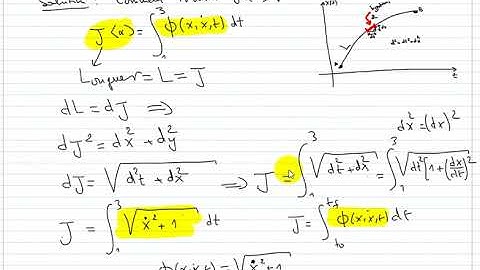 Optimisation dynamique sans contrainte : Equation Euler Lagrange et condition de transversalité 3/4