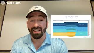 Tips & Tricks:  How to Coach Agile / Scrum Teams to Predictability