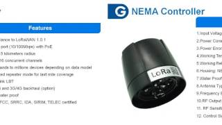 Lora Street Light Solution