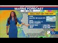 Saturday Tampa Forecast | Max Defender 8 Weather