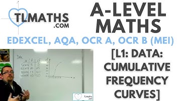 A-Level Maths: L1-04 [Data: Cumulative Frequency Curves]
