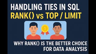 SQL Ranking Made Easy-How RANK Outperforms TOP/LIMIT | Common Table Expression |  Amazon Interview