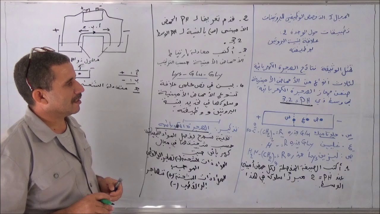الاستاذ الزبدة عيسى : بكالوريا تمارين في مادة العلوم للوحدة 2