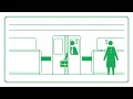 【PROJECT TOEI 048】非常停止ボタンの全駅設置