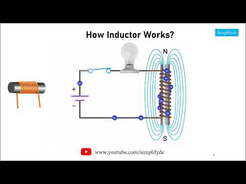 Understanding Inductors |