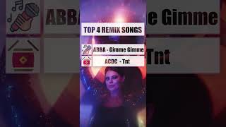 TOP REMIXES OF THE 90&#39;s SONGS 🎧 Party Remixes &amp; Mashups (Andy O&#39;Brien)