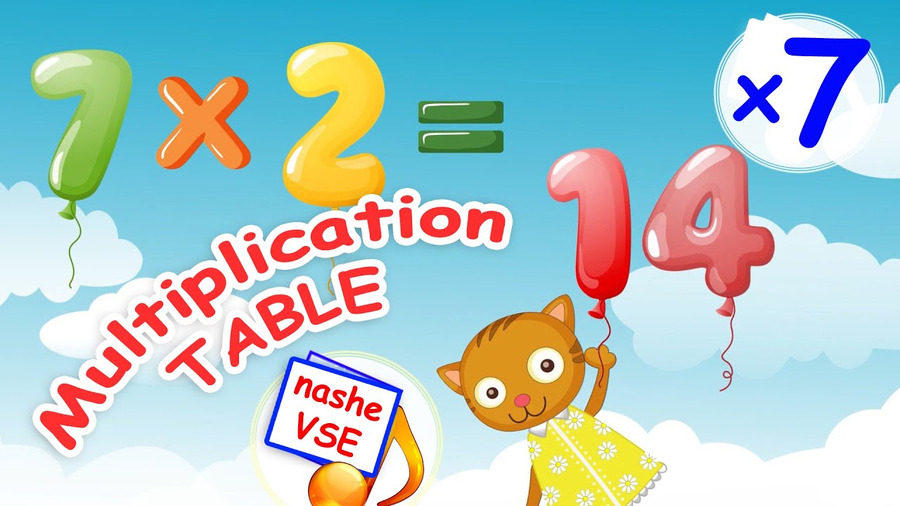 7 TIMES TABLE SONG. Learning multiplication table. YarMin St. - YouTube