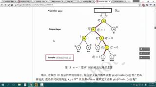 6 导读：word2vec中的数学原理之Hierarchical Softmax梯度上升算法