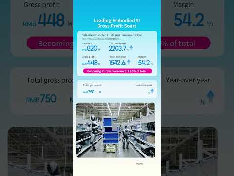 🚀 UBTECH 2025 Annual Results: A Historic Breakthrough #ubtech #robot  #humanoidrobots  #ai