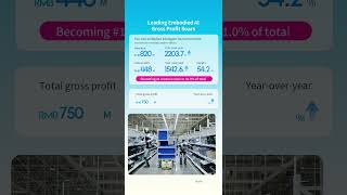 🚀 UBTECH 2025 Annual Results: A Historic Breakthrough #ubtech #robot  #humanoidrobots  #ai