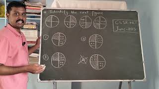 #CSIR NET#KSET#education#mathsclasses#general aptitude