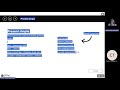 Sixth class Simple present – present continuous (Self-introduction)